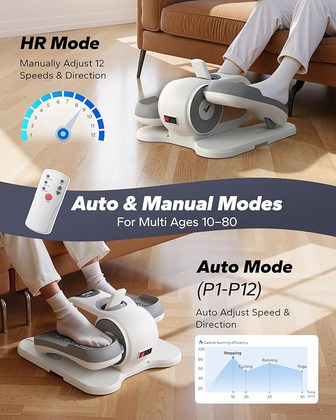 MERACH Under Desk Elliptical Machine, Leg Exerciser While Sitting for Seniors with Remote Control & 12-Speeds, Quiet Portable Electric Seated Pedal Exerciser Machine for Home Office