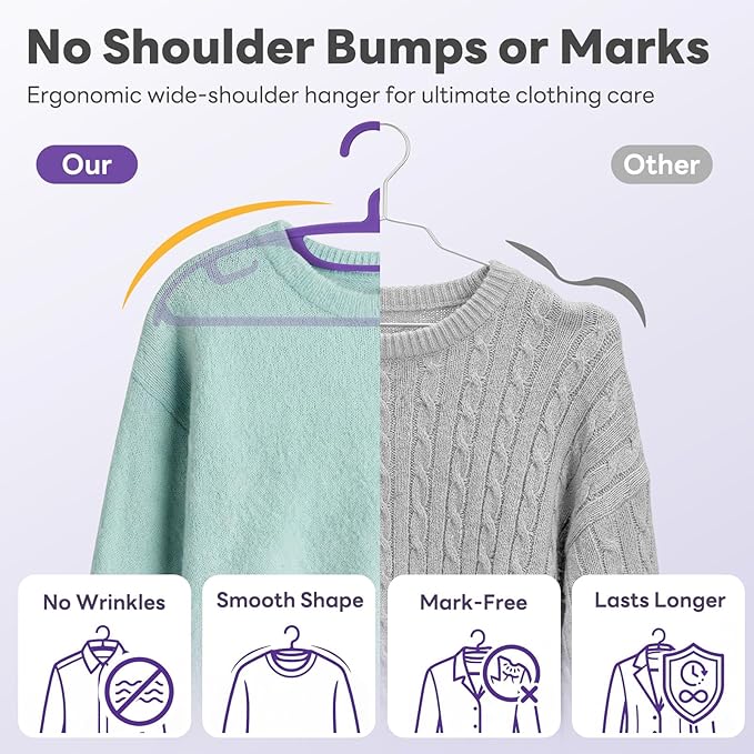 HOUSE DAY Plastic Clothes Hangers 36 Pack, Sweater Hangers No Shoulder Bump, Thick Heavy Duty Coat Hanger for Closet, Purple Wide Hanger with Non-Slip Hook for Sweaters, Suits, Dresses, Jackets, Pants