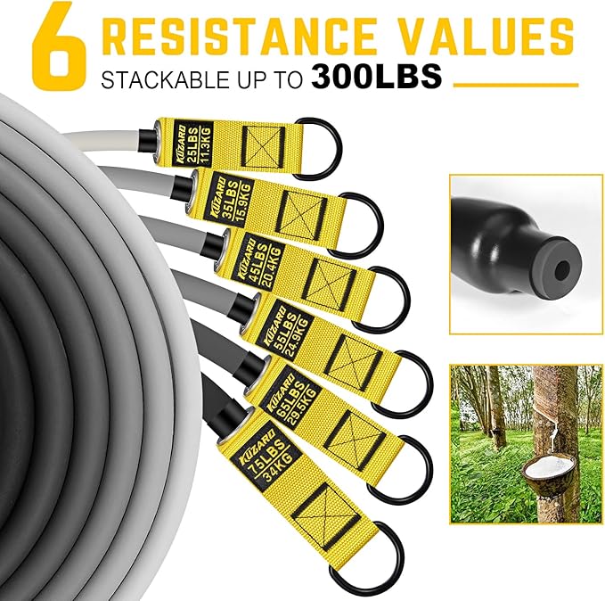 Heavy Resistance Bands for Working Out, 300lbs/360lbs Heavy Exercise Bands with Handles, Resistance Bands for Men, Weight Bands Set for Muscle Training, Strength, Yoga, Home Workout Equipment