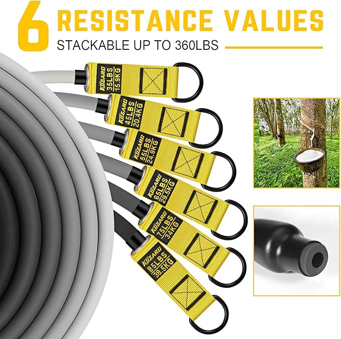 Heavy Resistance Bands for Working Out, 300lbs/360lbs Heavy Exercise Bands with Handles, Resistance Bands for Men, Weight Bands Set for Muscle Training, Strength, Yoga, Home Workout Equipment