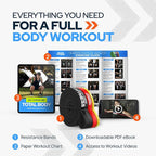 Pull Up Assistance Resistance Bands - Long Loop Power Bands for Men and Women - Strength Power Flexibility Training at Home & Gym - Ebooks & Workout Chart Included by Iron Core Fitness