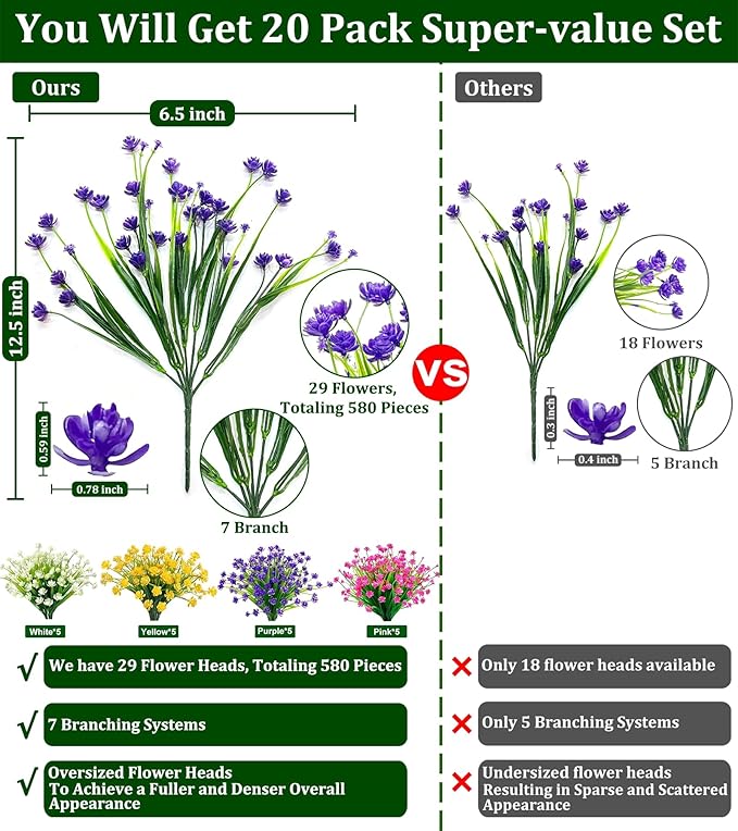TURNMEON 20 Bundles Artificial Flowers for Outdoors Fake Plants Spring Decor, UV Resistant Artificial Plants Cemetery Fake Flowers Faux Plastic Greenery Shrubs for Home Porch Summer Decor 580 Heads
