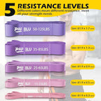 Pull Up Bands, Resistance Bands Set for Pull-Up Assistance, Exercise Bands with Door Anchor & Grip Pads for Men & Women Working Out, Physical Therapy, Muscle Training
