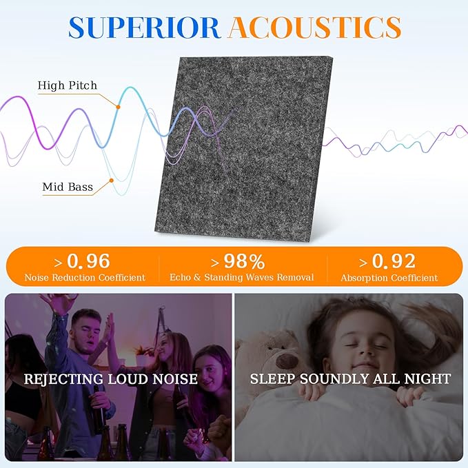 DOLLAR BOSS Felt Cork Board Tiles, 4 Packs 12" x 12" 1/2" Thick Cork Bulletin Board Self Adhesive Acoustic Panels Soundproof Corkboards for Walls with 40 Pushpins for Home Office Kitchen School, Grey