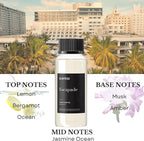 Scentia Hotel Diffuser Oil Inspired by 5-Star Hotel Scent - 120 mL 4.06 fl oz - Essential Oil Botanical Jasmine, Bergamot & Fresh Marine Notes for Aromatherapy Diffusers - Escapade, Thanksgiving Gift
