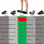 Ankle Balance Boards,Ankle Strengthener,Calf Stretcher,Achilles Stretcher,Slant Board for Calf Stretching,Calf Stretcher for Physical Therapy Equipment Plantar Fasciitis,Achilles Tendonitis
