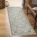 Keen Home Design 2x12 Rug - Machine Washable Runner Rug with Non-Slip Backing, Ideal for Hallway, Entryway, Kitchen, Laundry Room - Vintage, Easy Clean, Durable, Low Pile - (2'6" x 12')