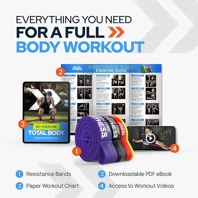 Pull Up Assistance Resistance Bands - Long Loop Power Bands for Men and Women - Strength Power Flexibility Training at Home & Gym - Ebooks & Workout Chart Included by Iron Core Fitness