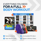 Pull Up Assistance Resistance Bands - Long Loop Power Bands for Men and Women - Strength Power Flexibility Training at Home & Gym - Ebooks & Workout Chart Included by Iron Core Fitness