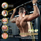 Pull Up Assistance Bands with Foot Support Pedal - Upgraded Heavy Duty Resistance Bands Adjustable Weight/Height with 80Lbs Bands&Measured Strap for Strength Training Home Gym
