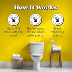 Poo-Pourri Before-You-Go Toilet Spray, Travel Essentials, .34 Fl Oz, In A Pinch Variety 5 Pack, Each Up to 20 Uses, On-The-Go Bathroom Odor Deodorizer with Essential Oils, TSA Approved Size, 5 Scents