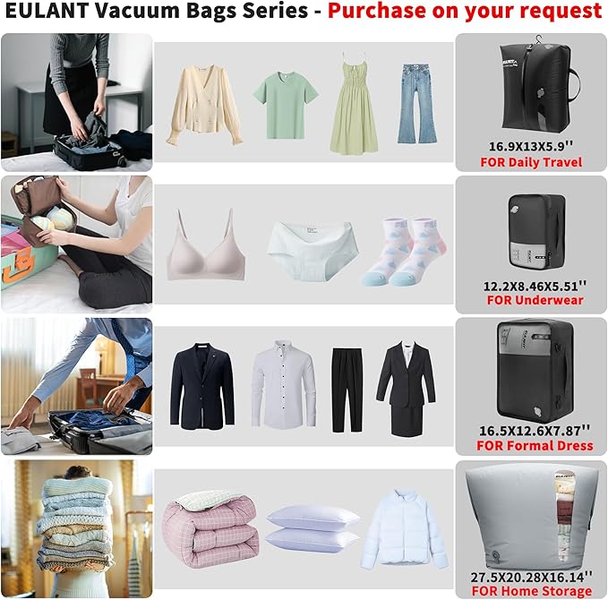 2 Pack Reusable Vacuum Bags for Travel,Waterproof Professional IP67 Zipper Reusable Vacuum Compression Bags,Space Saver Bags for Suitcases Backpack(No Pump)