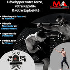Boxing Resistance Bands for MMA Martial Arts Resistance Training at Home for Punches/Kicks, 150lbs Exercise Bands Full Body Fitness Workout to Enhance Explosive Power/Speed/Agility