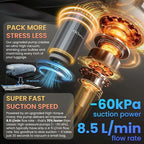 16 Vacuum Bags for Travel with High Pressure (-60KPa, 8.5L/min) Electric Pump - Vacuum Seal Packing Bags for Clothing Travel, Space Saver Suction Storage Bags for Luggage and Carry-On Suitcase