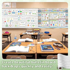 Hahafelt 1.3x39 ft Fabric Bulletin Board Roll Reusable Waterproof Erasable Bulletin Board Wrinkle Resistant Non-Woven Fabric Roll for Background Decor DIY Craft (White,Wood Grain)