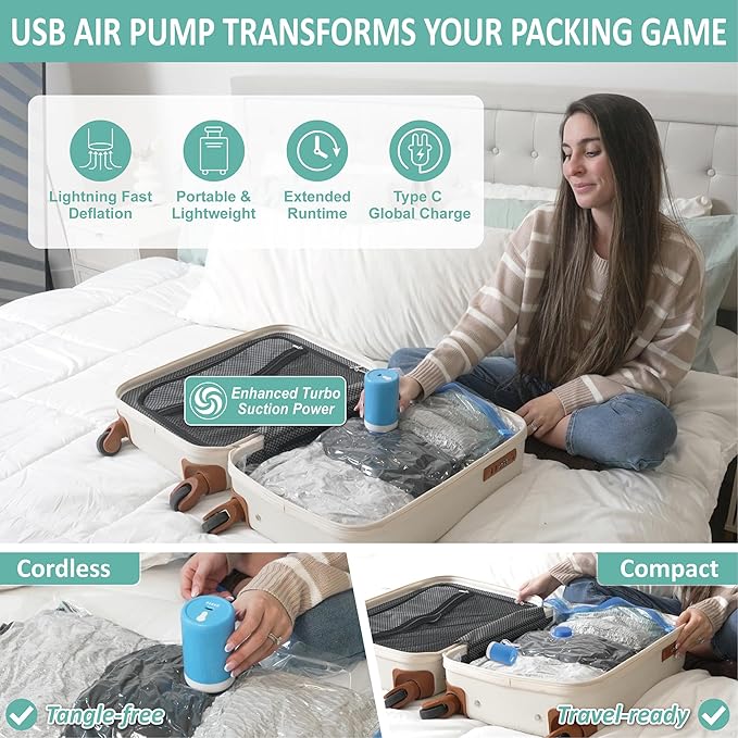 Cozy Essential Travel Vacuum Storage Bags with Rechargeable Cordless Electric Pump, Space Saver Bags for Luggage, Suitcase, Carry-On, for Clothes, Blankets, Comforters, Pillows, 8 Combo