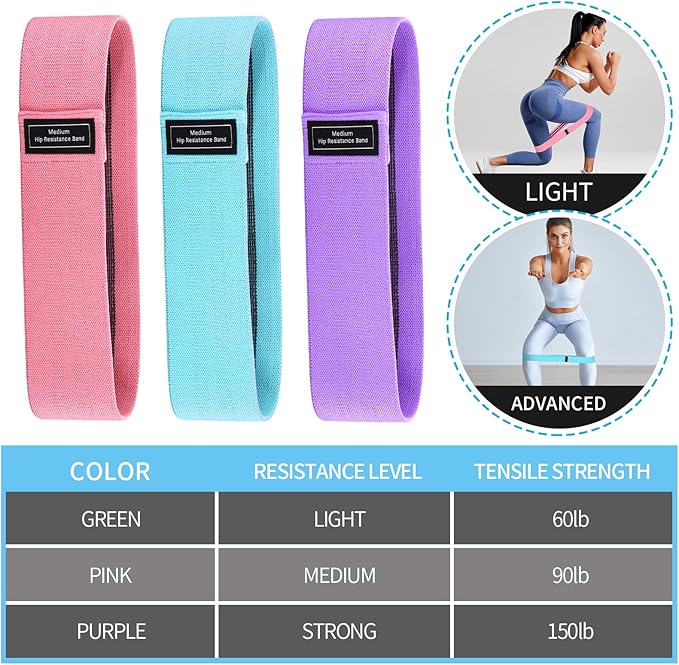 Yoga Bag Set for Women Including Yoga Mat Tote Bag, Booty Resistance Bands, Non Slip Sports Socks Silicone Ties for Pilates Travel Workout Office Home Gym