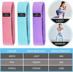 Yoga Bag Set for Women Including Yoga Mat Tote Bag, Booty Resistance Bands, Non Slip Sports Socks Silicone Ties for Pilates Travel Workout Office Home Gym