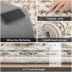 Washable 2x3 Entryway Rug, Boho Non-Slip Door Mat Vintage Distress Small Rugs for Kitchen Nursery Office Bedroom, 0.3" Neutral Oriental Throw Carpet with Cushioning Pad,Beige/Rust/Green/Multi