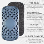 FluidStance Adult Balance Board for Standing Desk - Anti Fatigue USA Made 360 Degree Rocker Wobble Board as Exercise Equipment to Increase Focus & Movement - Sustainable Anti-Slip Plane Standing Board