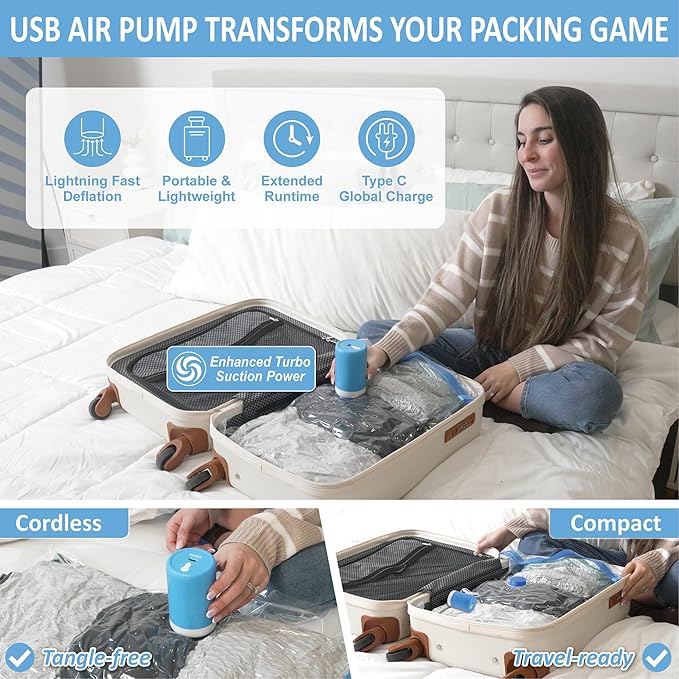 Cozy Essential Travel Vacuum Storage Bags with Rechargeable Cordless Electric Pump, Space Saver Bags for Luggage, Suitcase, Carry-On, for Clothes, Blankets, Comforters, Pillows, 12 Combo