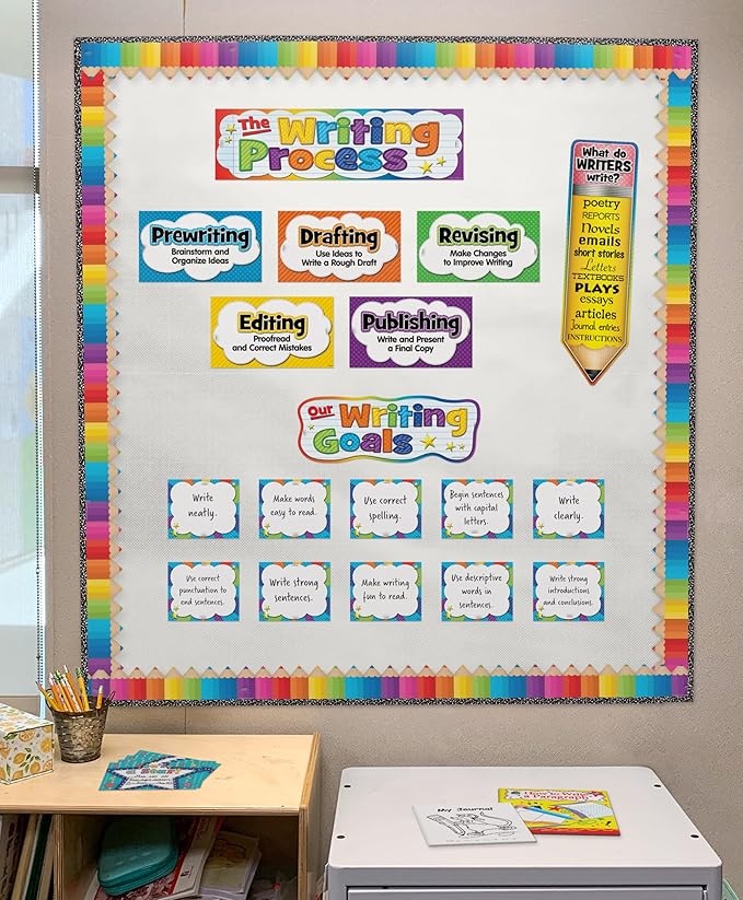 Teacher Created Resources White Better Than Paper Bulletin Board Roll (TCR77373)