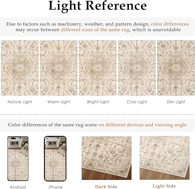 8x10 Beige Area Rug Washable Living Room Vintage Carpet Bedroom Distressed Large Non Slip Low Pile Thin Dining Room Office Medallion Accent Throw Rug