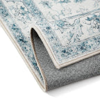 Blue Area Rug 2x3 Washable Vintage Small Carpet for Entryway Kitchen Soft Retro Low Pile Thin Door Mat Non Slip Oriental Medallion Throw Rug for Bathroom Office Bedroom Dining Room