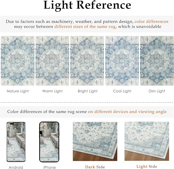 Blue Runner Rug 2x8 Washable Vintage Carpet for Hallway Kitchen Soft Retro Low Pile Thin Indoor Runner Non Slip Oriental Medallion Long Throw Rug for Bathroom Bedroom Laundry Dining Room