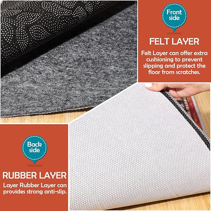 Waterproof Rug Pad, Thick 2x8 Ft Under Area Rug Carpet Pad, Non Slip Rug Pads for All Floors and Hardwood Floors Finishes, Keep Carpets in Place Soft and Prevent Rug from Wrinkling or Buckling