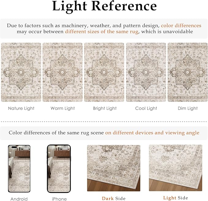 Taupe Runner Rug 2x6 Hallway Kitchen Washable Vintage Carpet Non Slip Retro Distressed Low Pile Soft Oriental Medallion Thin Long Throw Rug for Entryway Bathroom Office Laundry Dining Room