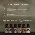 Eternal Essence Oils Relaxation Set of 6 Premium Fragrance Oils - Includes Lavender Chamomile, Ylang Ylang, Mountain Rain, Ocean Breeze, Eucalyptus, and Sandalwood Scented Oils - 10ML