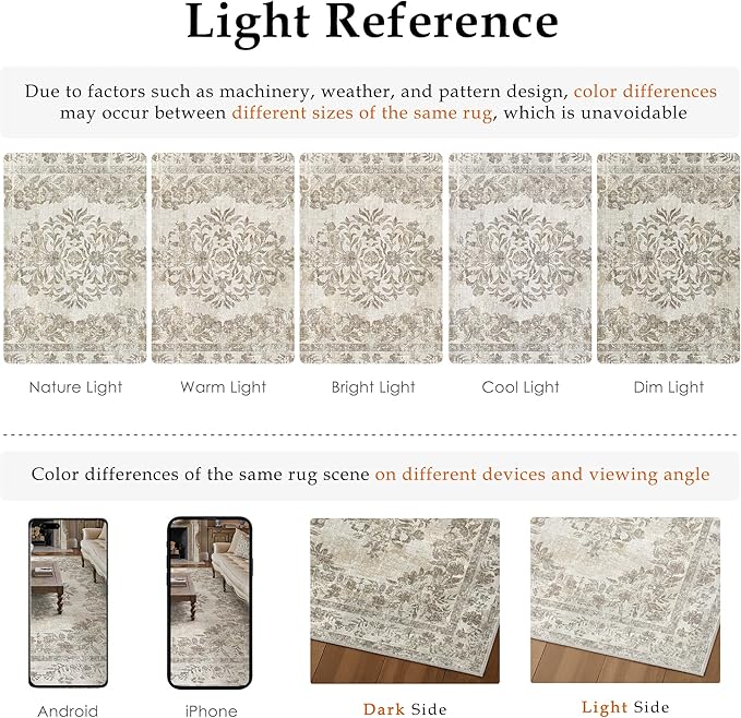 2x8 Runner Rug Beige Washable Hallway Kitchen Bedroom Vintage Distressed Bathroom Non Slip Medallion Floral Carpet Indoor Retro Throw Floor Mat for Office Dining Laundry Living Room