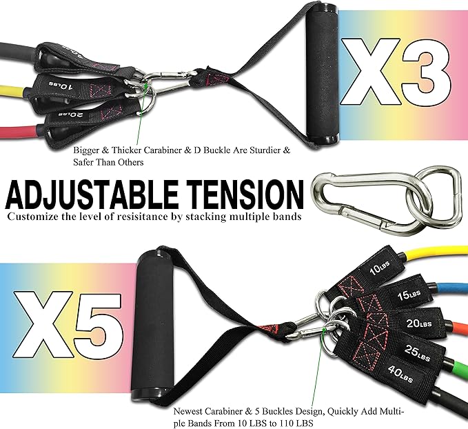 TheFitLife Exercise Resistance Bands with Handles - 5 Fitness Workout Bands Stackable up to 110/150/200/250/300 lbs, Training Tubes with Large Handles, Ankle Straps, Door Anchor, Carry Bag