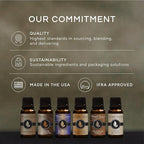 Top 6 Faves - Gift Set of 6 Premium Fragrance Oils - Love Spell, Tahitian Vanilla, Clean Cotton, Mango, Dragon's Blood and Monkey Farts - 10ML