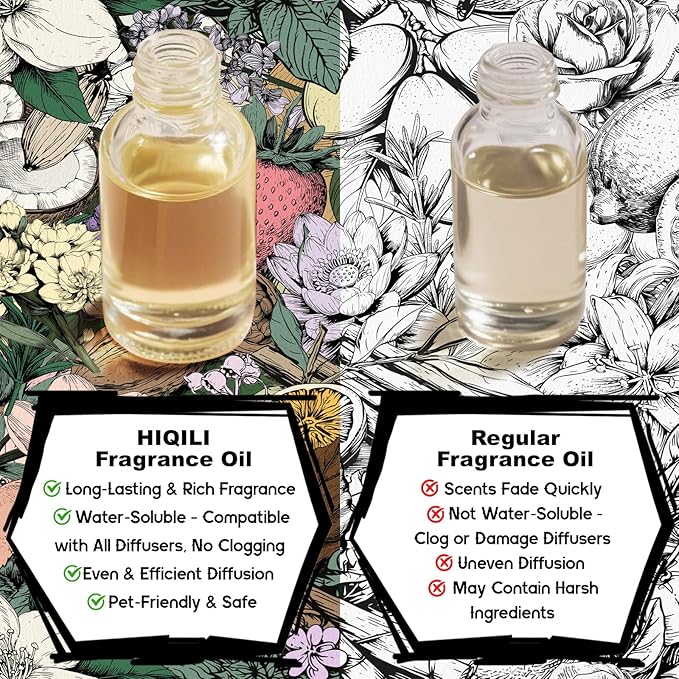 HIQILI Run Wild Diffuser Oil for Aromatherapy, Inspired by C&K's Escap.e, Essential Oil Diffuser, DIY Perfume, New Car Scents - 0.34 Fl Oz